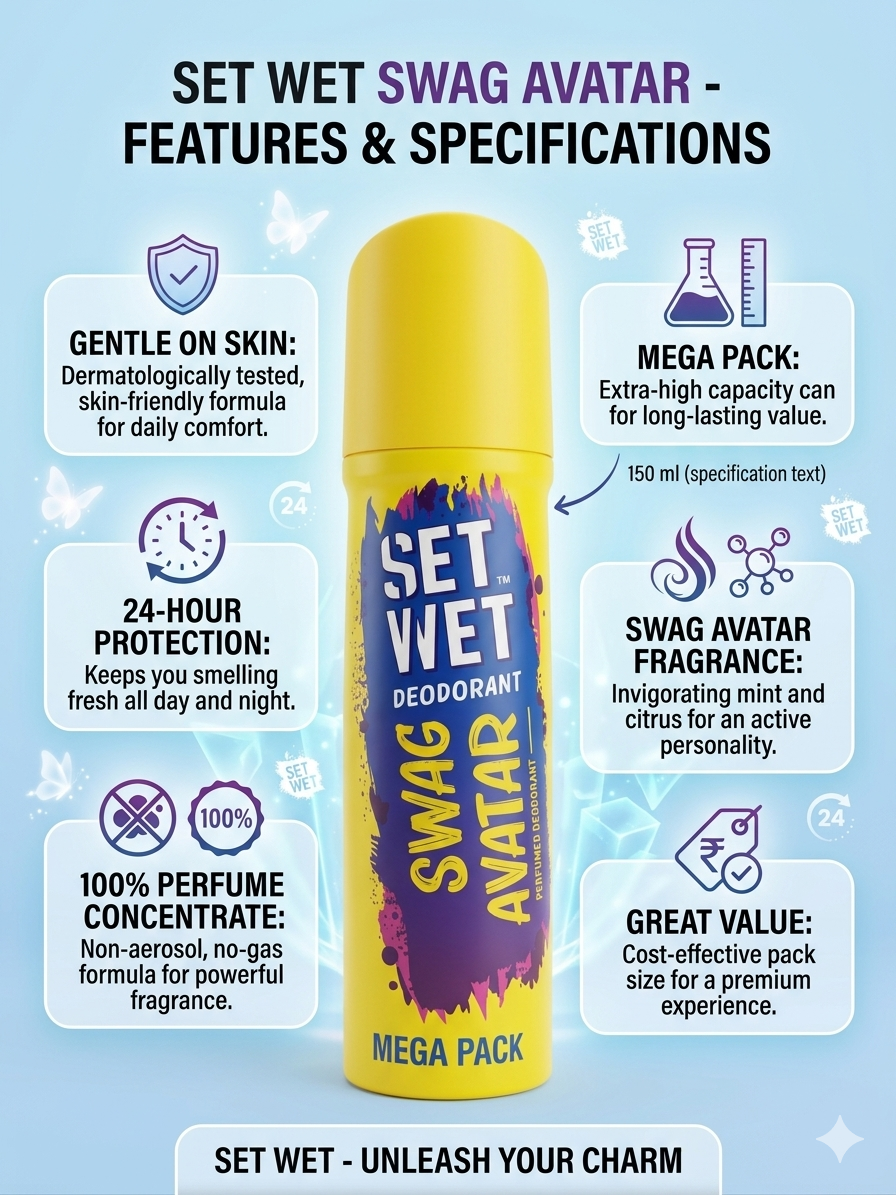 Set Wet Cool Avatar Deodorant for Men, 150ml Mega Pack | 24-Hour Freshness & Odour Protection | Invigorating Mint & Citrus Fragrance | No Gas, 100% Perfume Concentrate