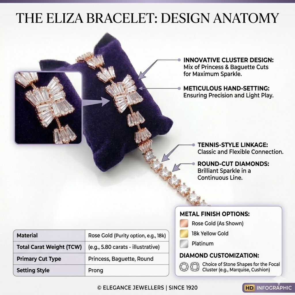 Eliza Rose Gold Tennis Bracelet for Women | Baguette Cut Cubic Zirconia Luxury Bracelet | Elegant Bridal Party Jewelry Gift