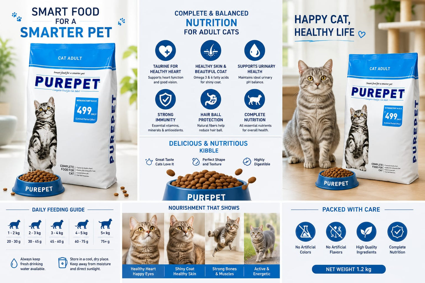 Purepet Adult Dry Cat Food 2.8 kg | Complete & Balanced Nutrition | Taurine Enriched | Healthy Skin & Coat