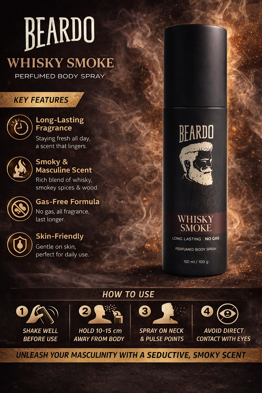 Beardo Whisky Smoke Perfumed Body Spray for Men, Long Lasting Smoky Woody Fragrance