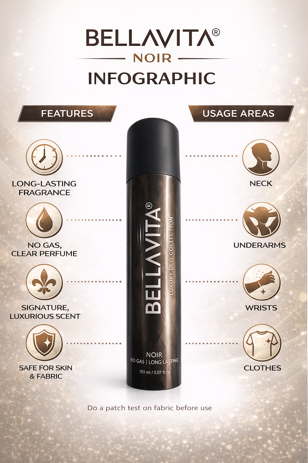 BELLAVITA Noir Luxury No Gas Perfume Body Spray for Men, 150ml | Signature Luxurious Scent