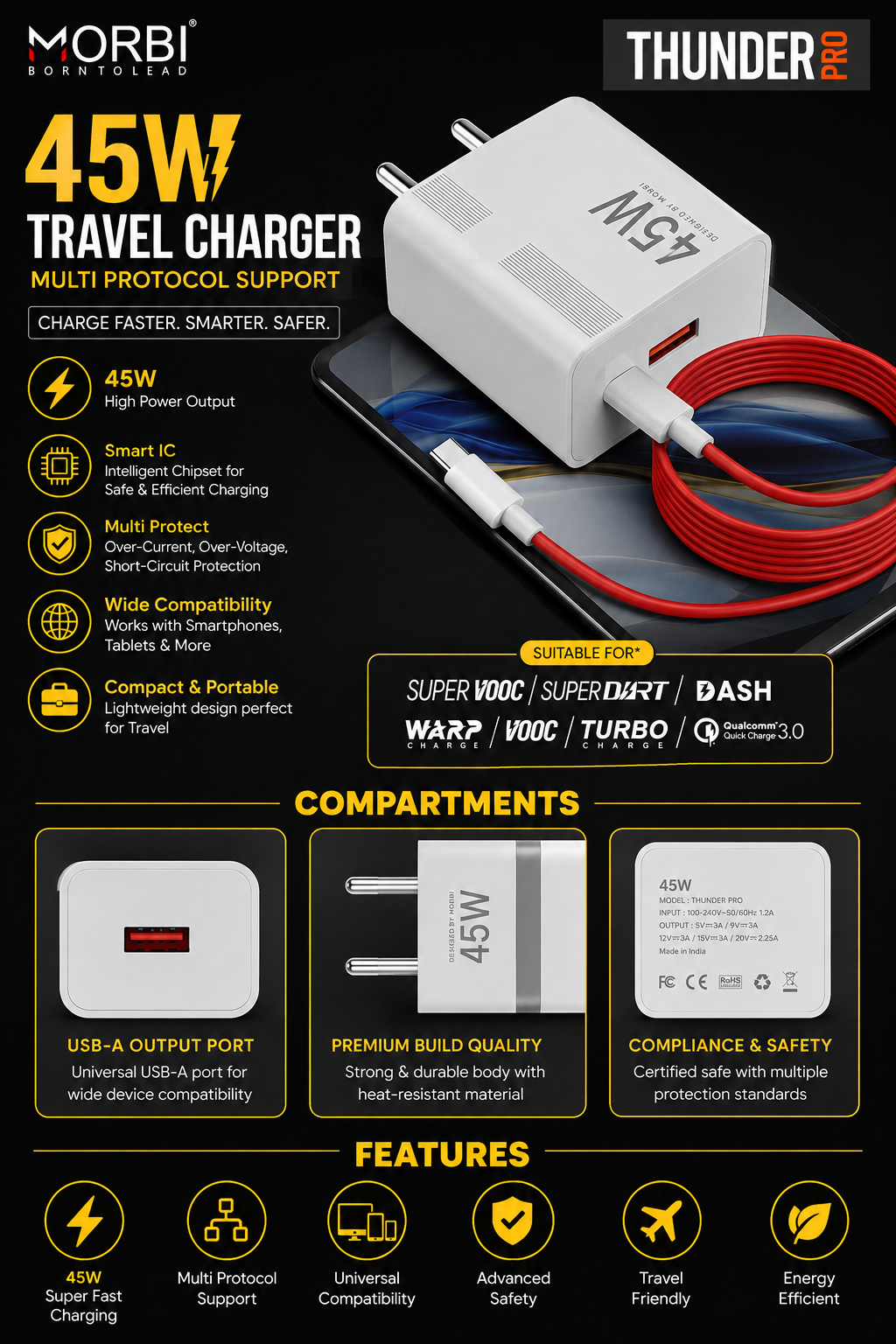 MORBI Thunder Pro 45W Travel Charger with USB-A Port, Multi Protocol Fast Charging Adapter, Smart IC, Multi Protection, 45W High Power Output, Compact Charger for Smartphones, Tablets & USB Devices