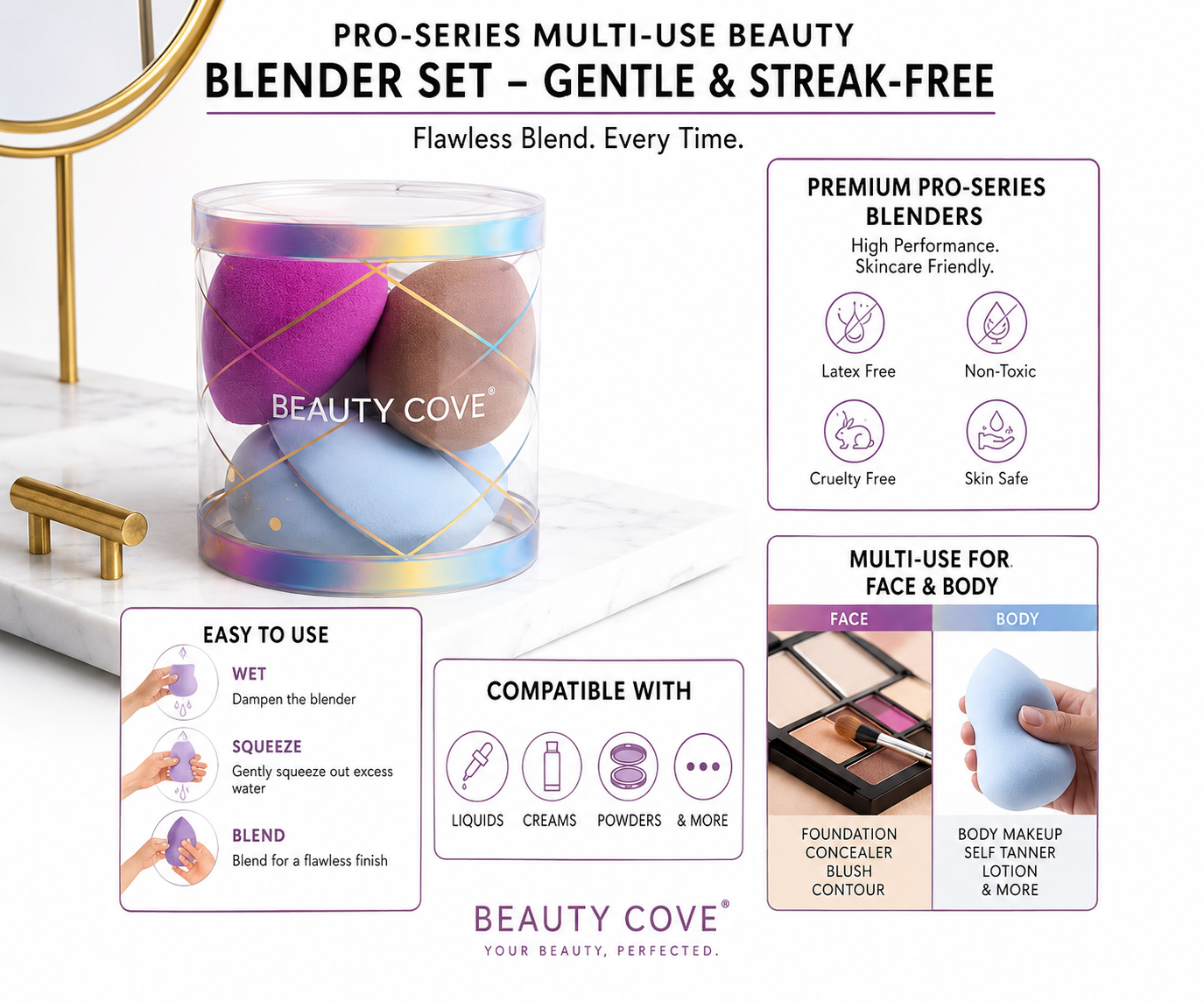 Pro-Series Multi-Use Beauty Blender Set – Latex-Free Makeup Sponge Kit for Foundation, Concealer & Wet/Dry Blending with Travel Case