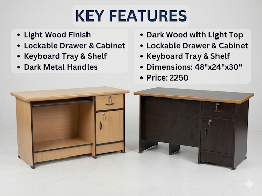 Wooden Office Desk with Lockable Storage & Keyboard Tray | Computer Table for Home Office