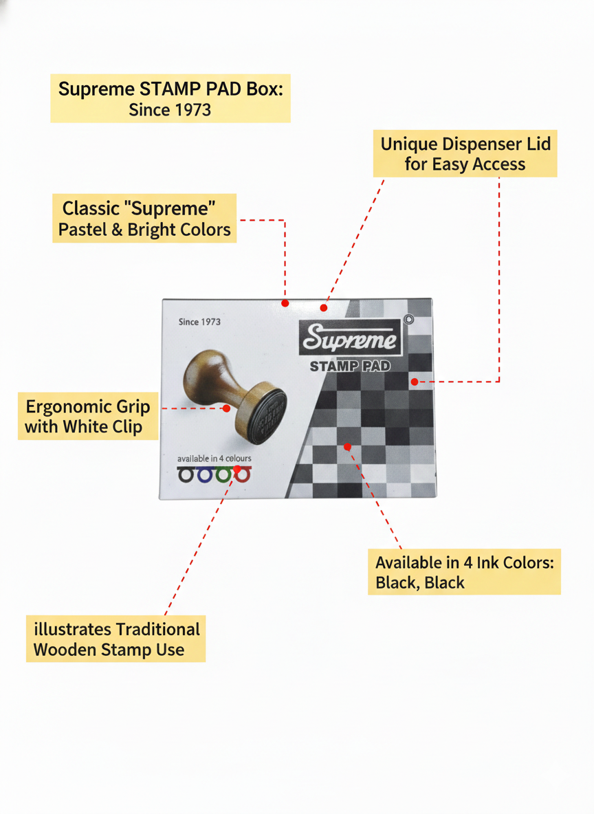 Supreme Stamp Pad for Office, School and Home Use, Ink Pad for Rubber Stamps and Wooden Stamps,