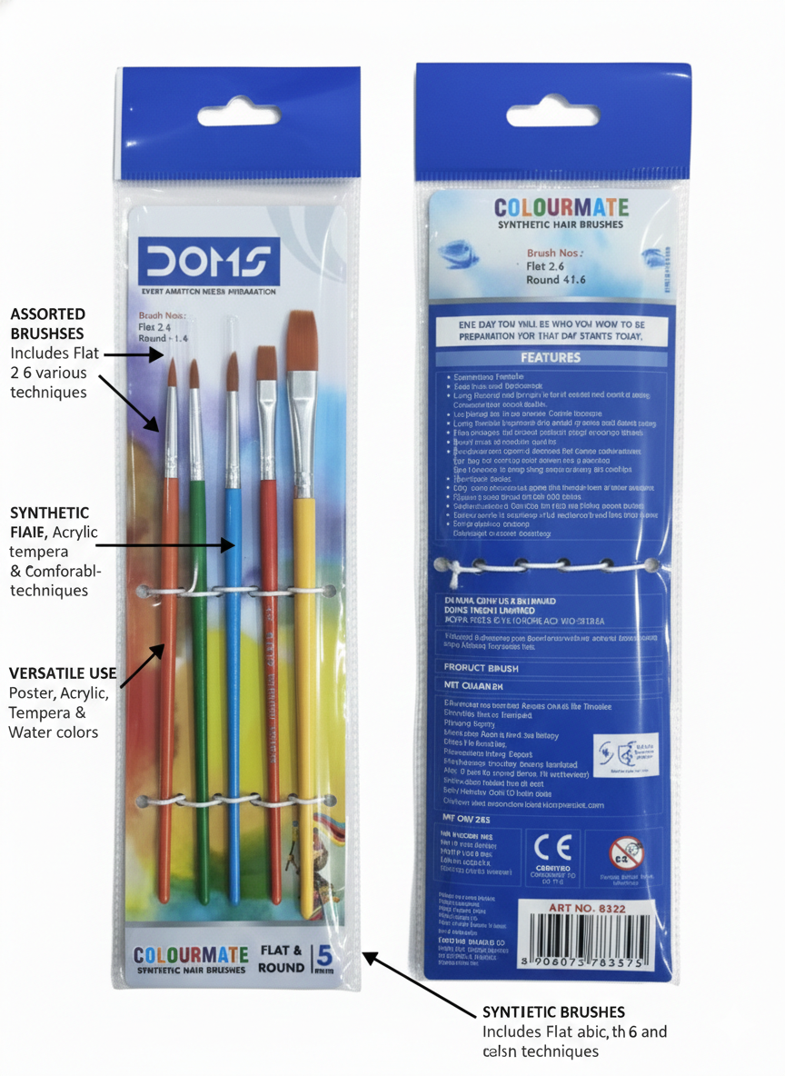 ELKOS Rio Gel Pen Pack of 5 | 0.7 mm Tip | Smooth Gel Ink Pens