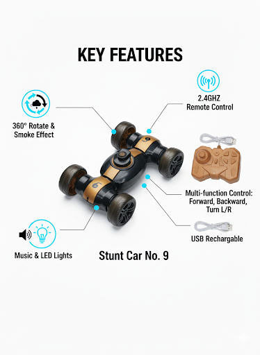 Remote Control Stunt Car for Kids | 360° Rotating RC Car with LED Lights & Music