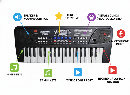 37 Key Electronic Keyboard Piano for Kids – Large Key Music Keyboard with Recording, Demo Songs & Learning Mode, Portable Musical Toy Piano for Beginners Boys & Girls