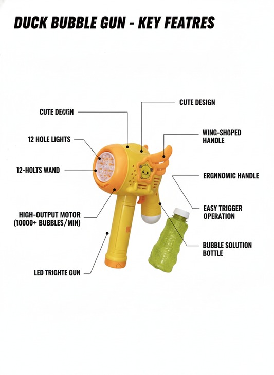 Duck Bubble Gun for Kids | Automatic Bubble Maker with LED Lights & 12-Hole Wand