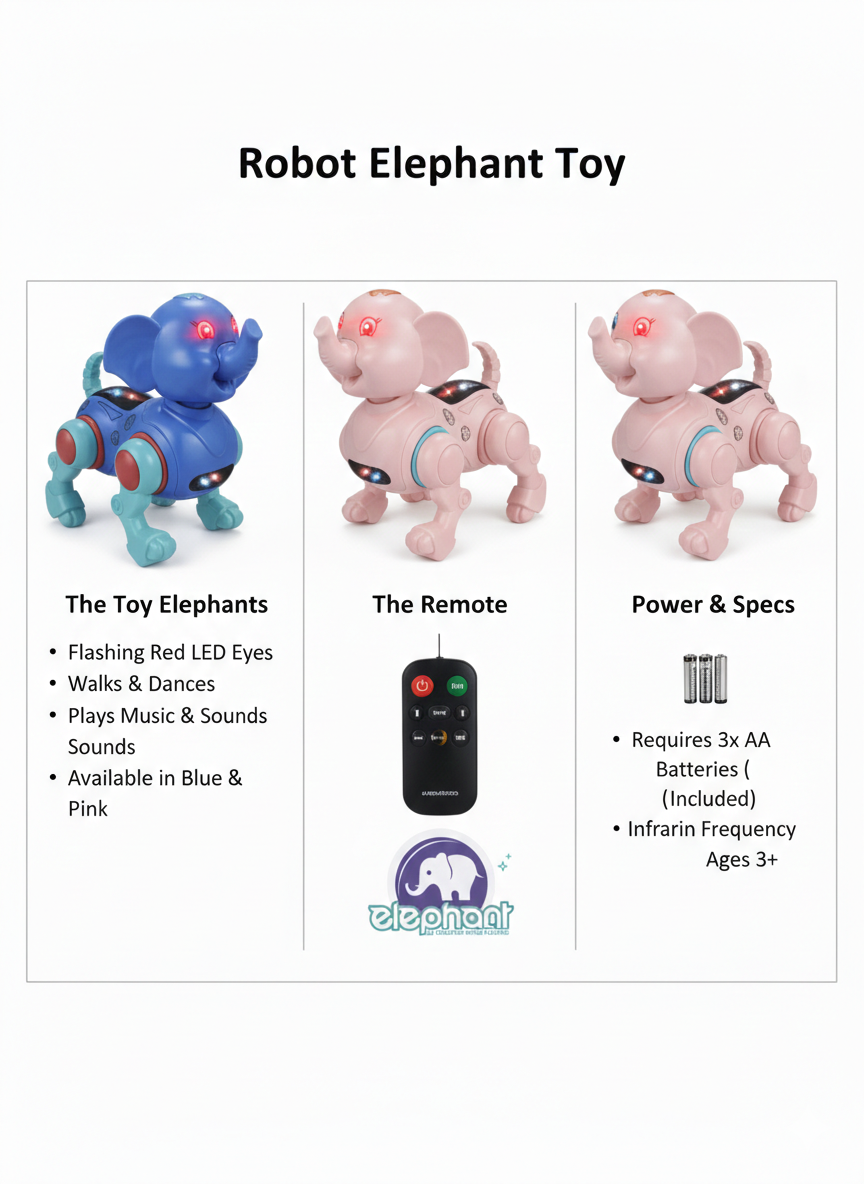 Remote Control Robot Elephant Toy for Kids 3+ Years | Dancing Walking Musical Elephant with LED Lights