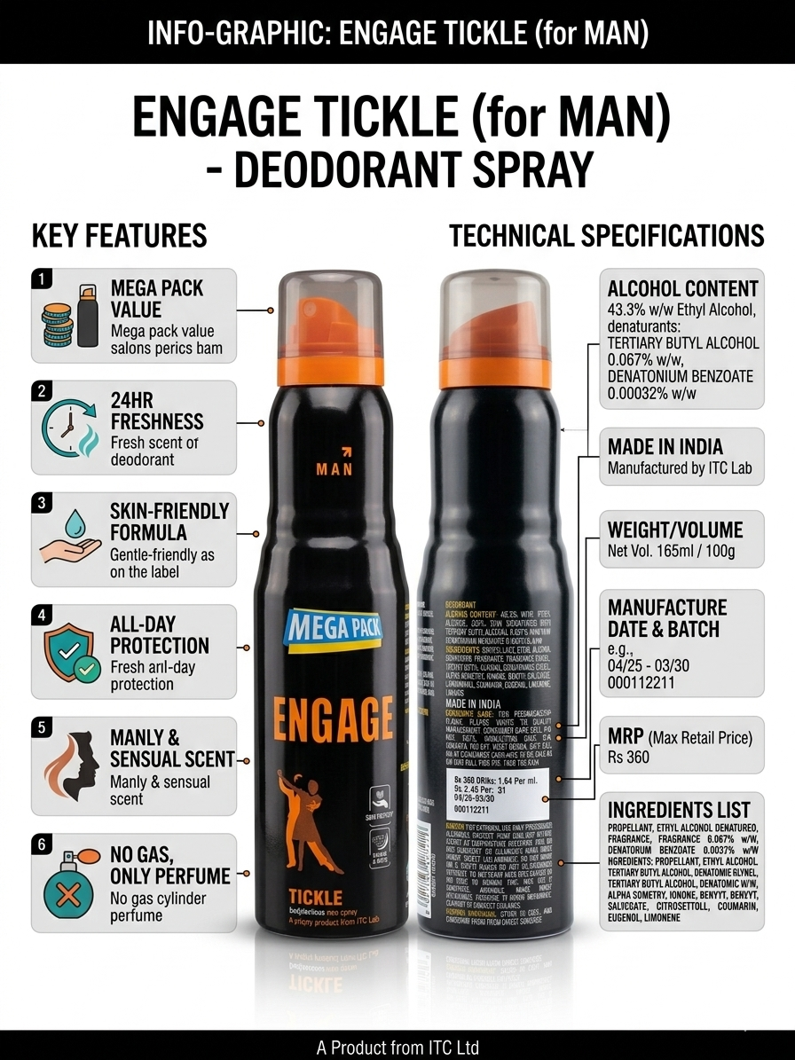 Engage Tickle Deodorant Spray for Men 165ml | Long Lasting Perfume Body Spray | No Gas Deodorant | 24Hr Freshness | Skin-Friendly Fragrance