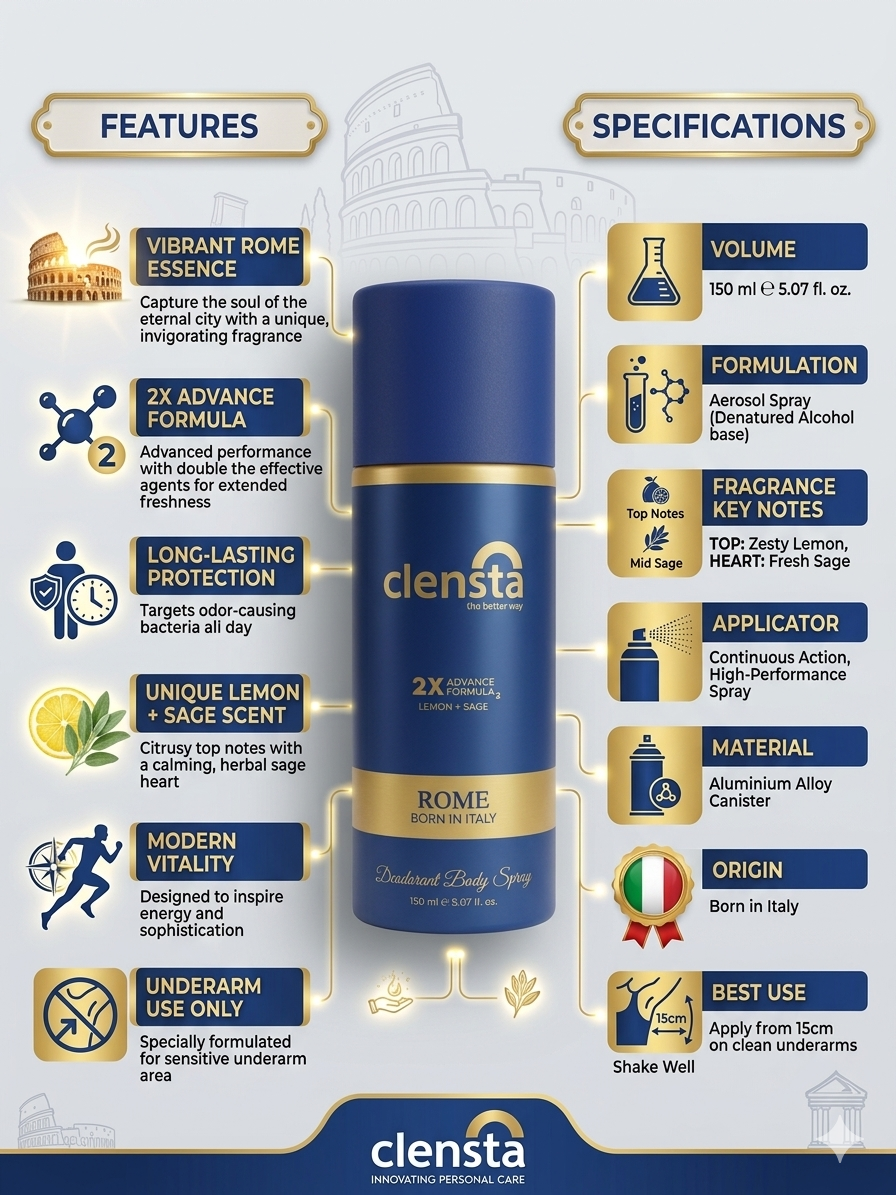 Clensta Rome Deodorant Body Spray 150ml | Lemon & Sage Fragrance | 2X Advance Formula | Long-Lasting Odor Protection