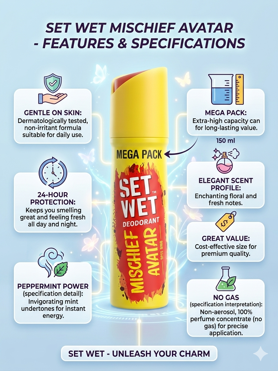 Set Wet Cool Avatar Deodorant for Men, 150ml Mega Pack | 24-Hour Freshness & Odour Protection | Invigorating Mint & Citrus Fragrance