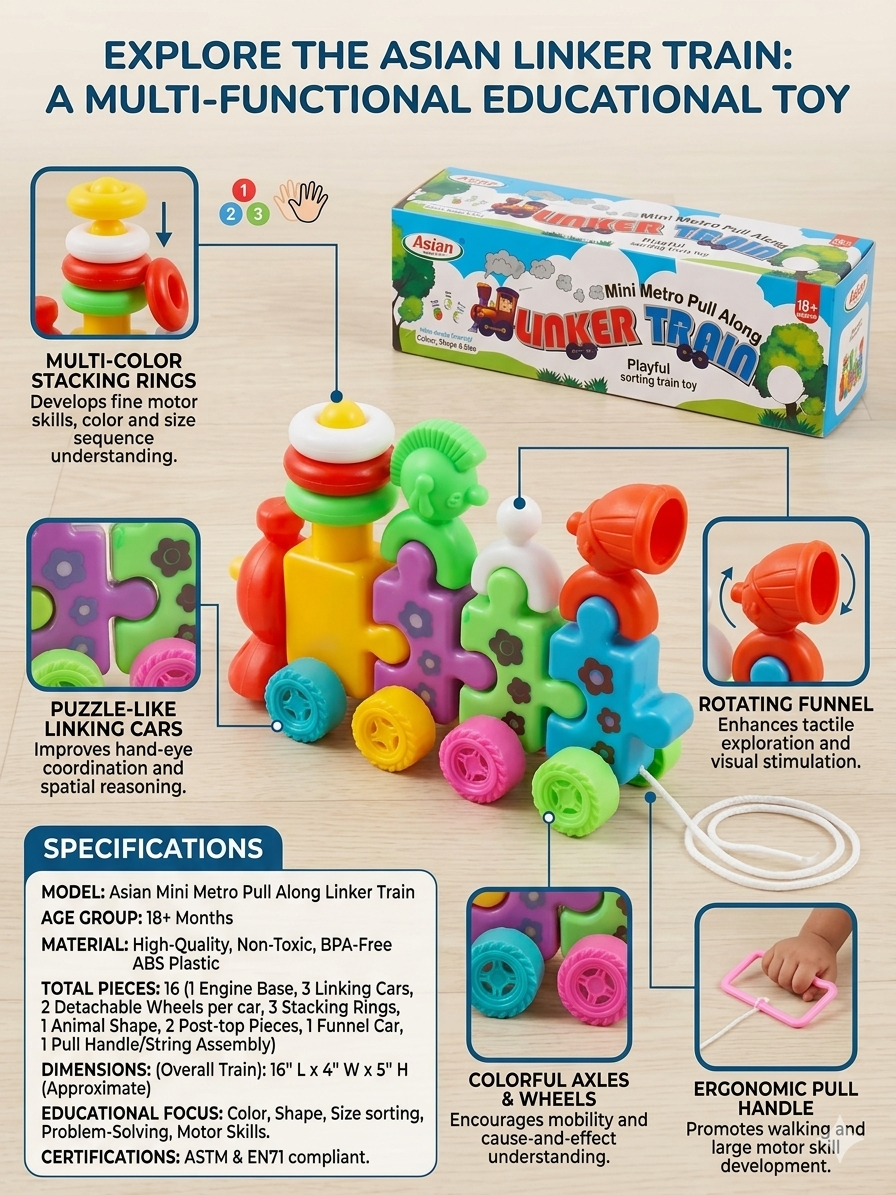Asian Linker Train Toy for Kids – Pull Along Educational Toy with Stacking Rings, Puzzle Linking Cars & Rotating Funnel, Multi-Functional Learning Toy for Toddlers (18+ Months)
