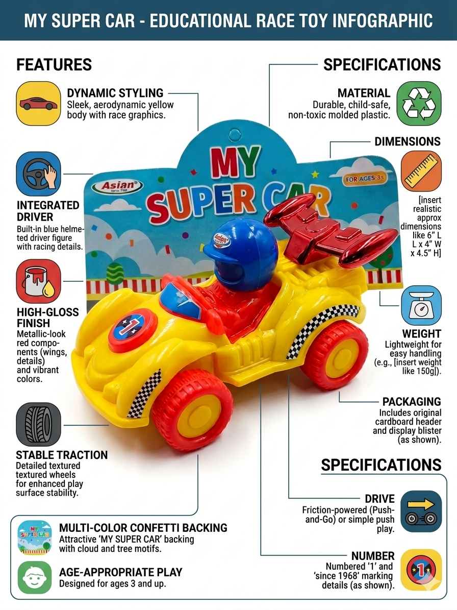 Push & Go Toy Car for Kids 3+ Years, Friction Powered Racing Car with Driver Figure, Bright Color Educational Toy Vehicle for Boys & Girls