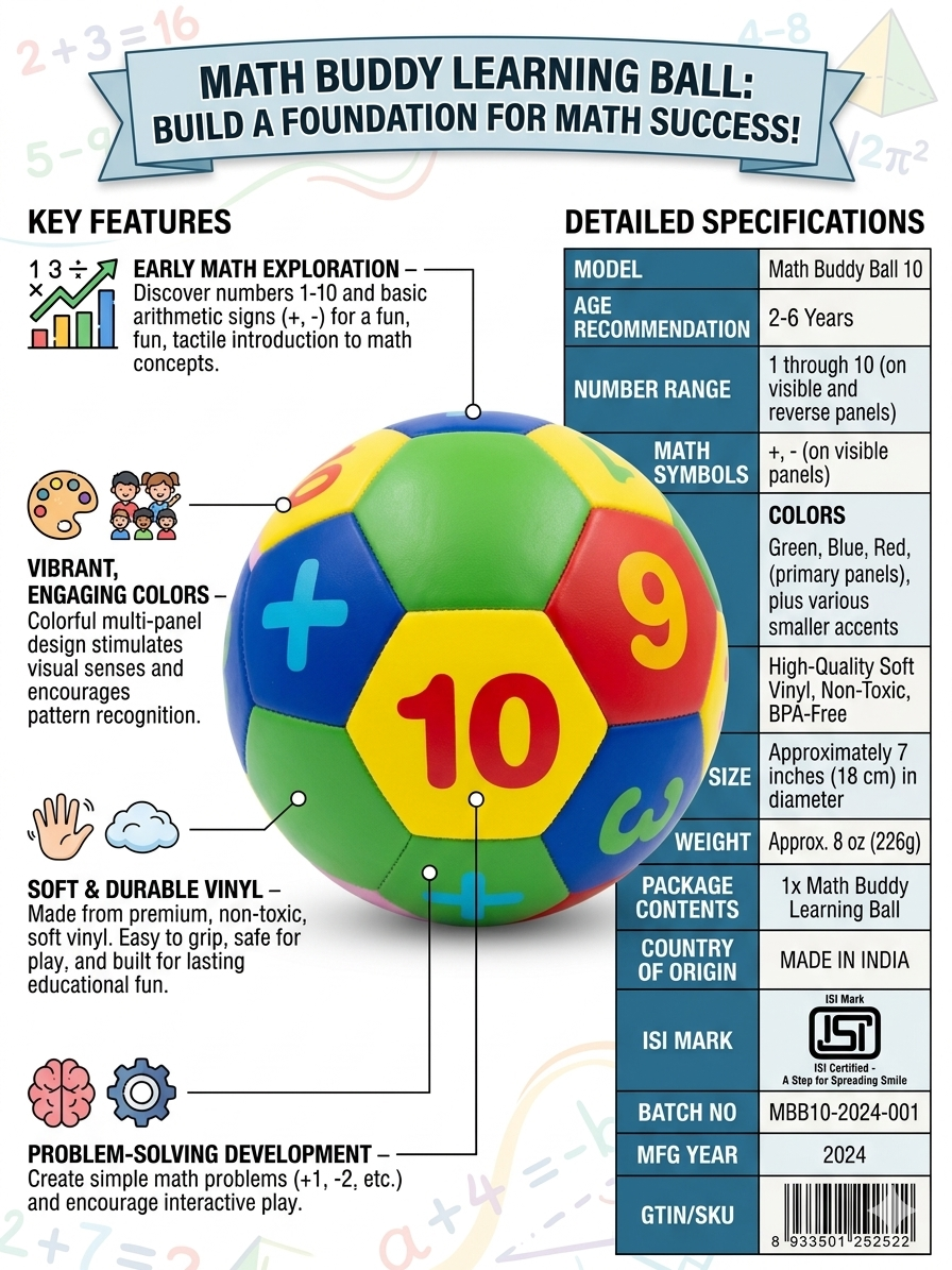 Math Learning Ball for Kids 2–6 Years, Educational Number Toy with Addition & Subtraction Signs, Soft BPA-Free Preschool Learning Toy for Early Math Skills