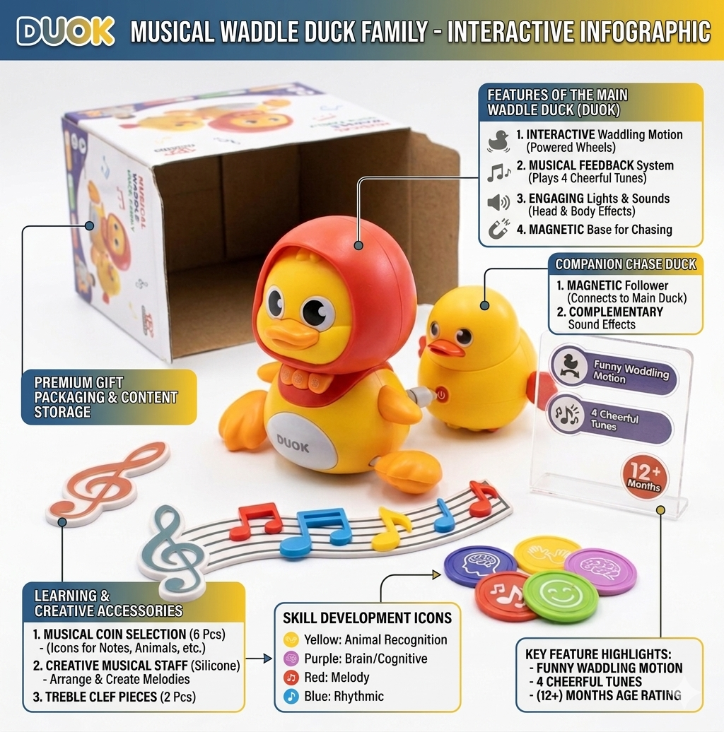 DUOK Musical Waddle Duck Family Toy Set for Kids, Interactive Walking Duck with Lights, Music and Magnetic Follow Duck, Educational Toy for Toddlers 12+ Months