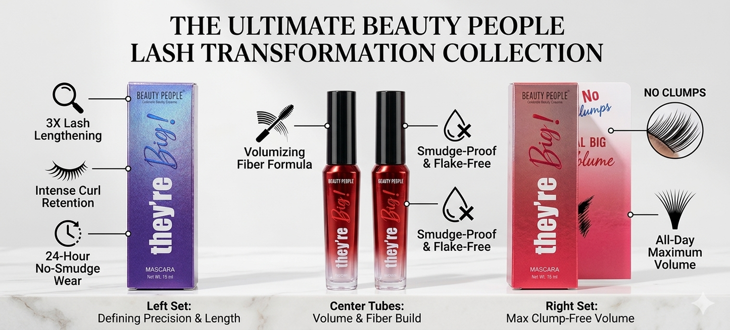 Beauty People They’re Big! Mascara | Ultra-Black Volumizing & Lengthening Formula – 24hr Long Wear, Maximum Clump-Free Volume & Definition