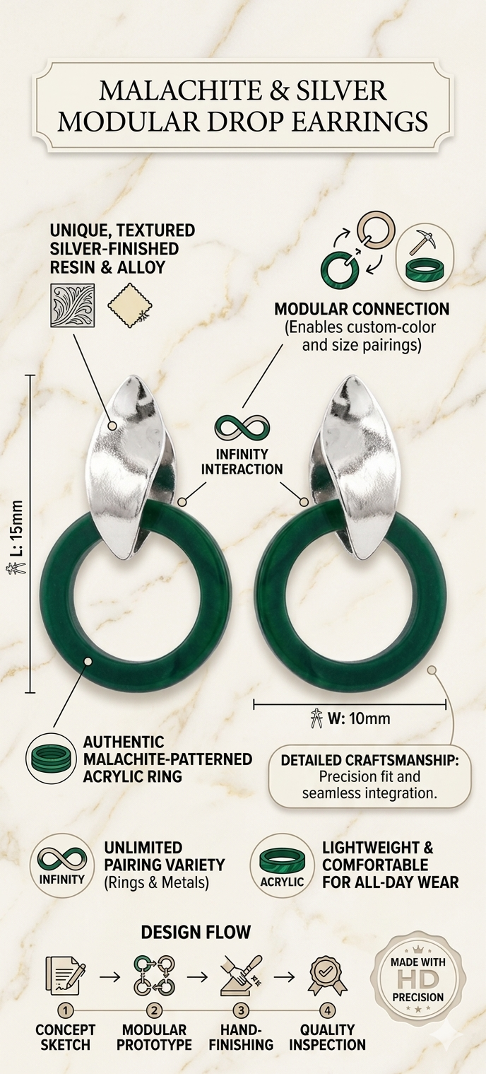 Malachite & Silver Modular Drop Earrings – Textured Silver-Finished Geometric Post with Detachable Faux Malachite Acrylic Ring, Versatile 2-in-1 Interlocking Statement Earrings for Women