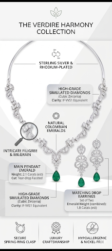 Harmal Store The Verdire Harmony Jewelry Set for Women – Sterling Silver Rhodium-Plated Choker Necklace & Matching Drop Earrings,