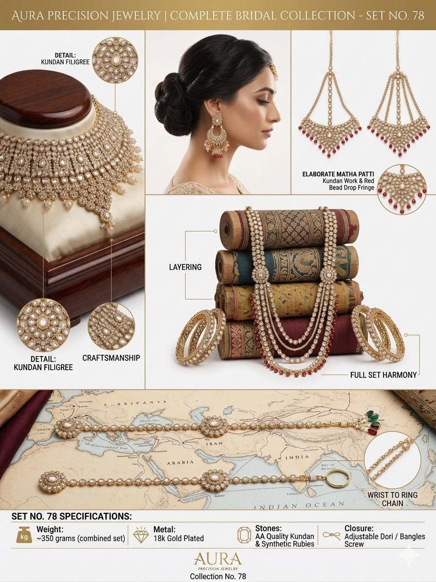 Aura Precision Bridal Jewelry Set for Women, 18K Gold Plated Kundan Necklace Set with Choker, Jhumka Earrings, Matha Patti, Haath Phool & Bangles for Wedding & Party Wear