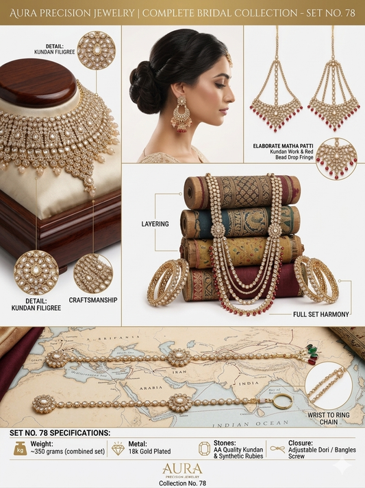 Aura Precision Bridal Jewelry Set for Women, 18K Gold Plated Kundan Necklace Set with Choker, Jhumka Earrings, Matha Patti, Haath Phool & Bangles for Wedding & Party Wear
