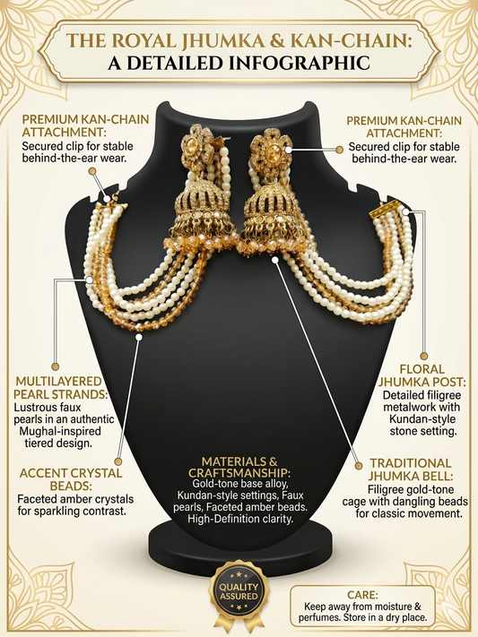 Royal Jhumka Kan Chain Earrings for Women | Gold Plated Pearl Sahare Jhumki Earrings | Traditional Bridal Ethnic Jewelry Set