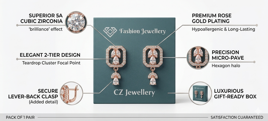 Rose Gold CZ Drop Earrings for Women | 5A Cubic Zirconia Dangle Earrings with Micro Pave Design | Elegant Party & Wedding Jewelry