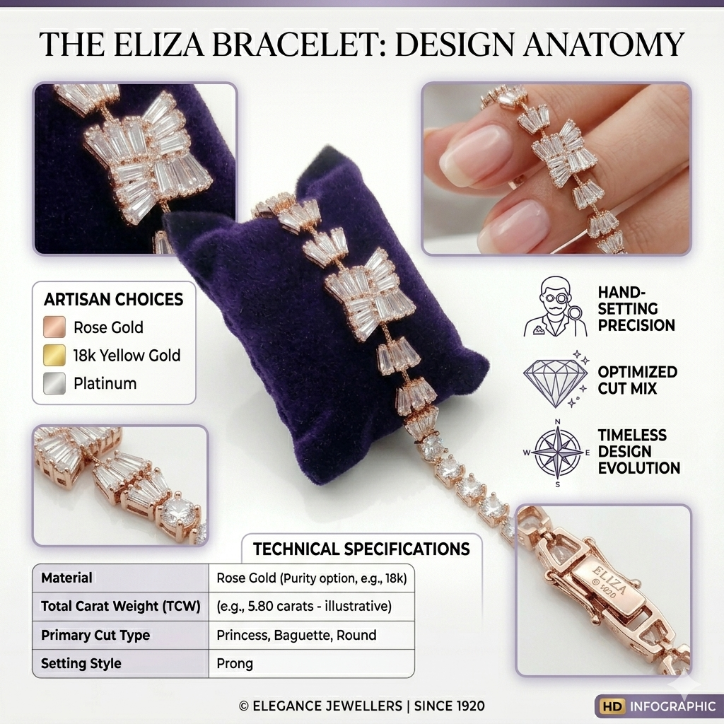 Eliza Rose Gold Tennis Bracelet for Women | Baguette Cut Cubic Zirconia Luxury Bracelet | Elegant Bridal Party Jewelry Gift