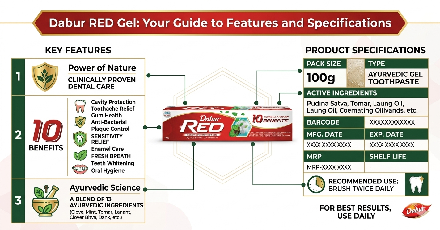 Dabur Red Gel Toothpaste 100g | Ayurvedic Gel Toothpaste with 13 Herbal Ingredients | Helps Fight Plaque, Freshens Breath & Supports Gum Care | Daily Oral Care Toothpaste