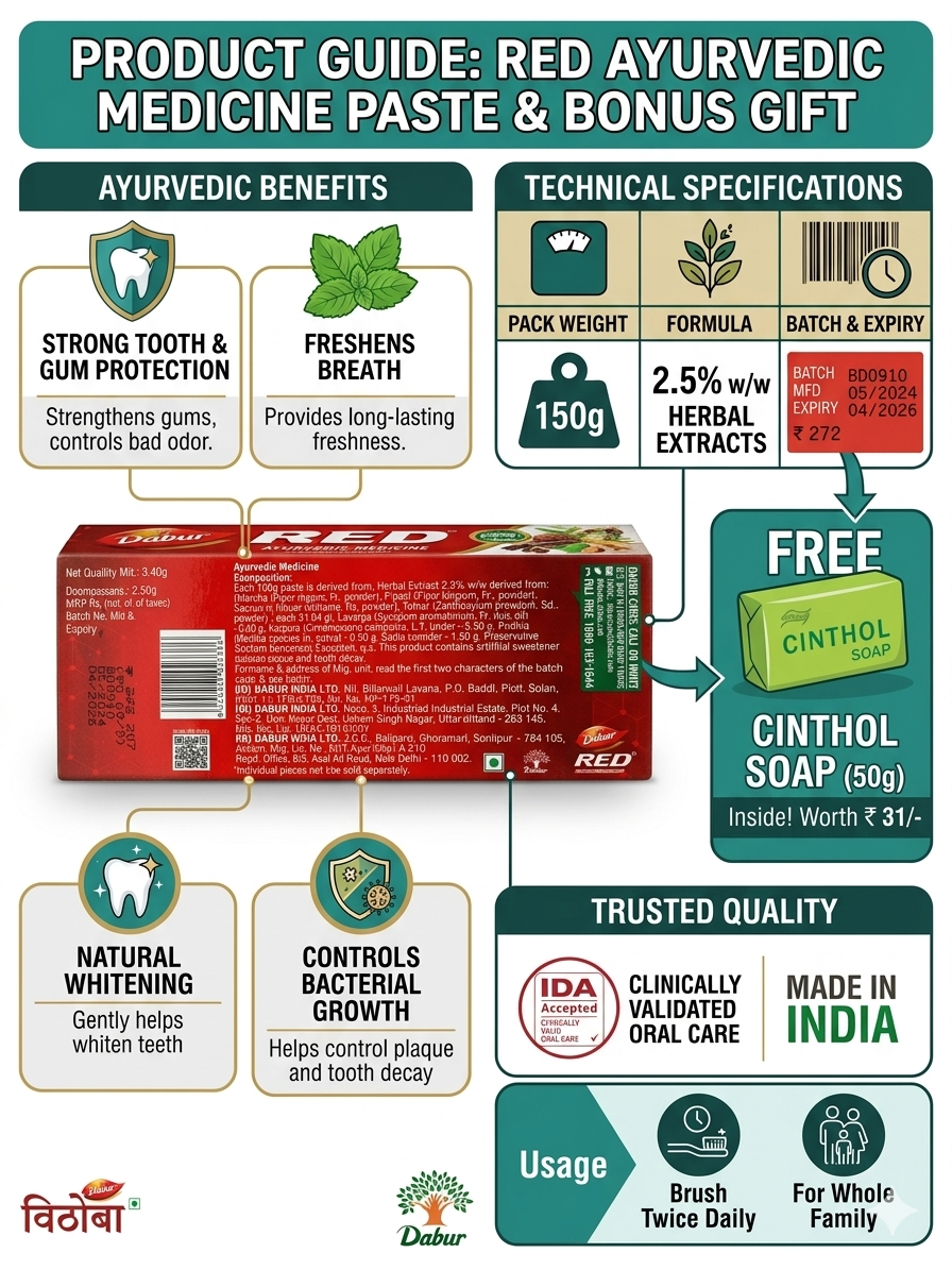 Dabur Red Ayurvedic Toothpaste 150g with Free Cinthol Soap 50g, Herbal Toothpaste for Strong Teeth & Healthy Gums, Natural Whitening, Fresh Breath & Plaque Protection