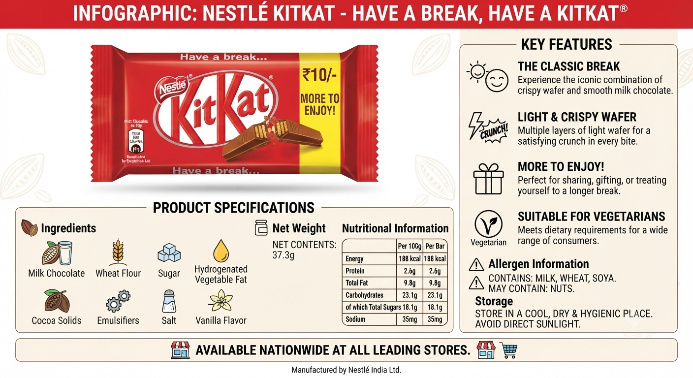 Nestlé KitKat Milk Chocolate Wafer Bar | Crispy Wafer Coated with Smooth Milk Chocolate | Vegetarian Chocolate Snack | 37.3g | Perfect for Gifting, Sharing & Anytime Break