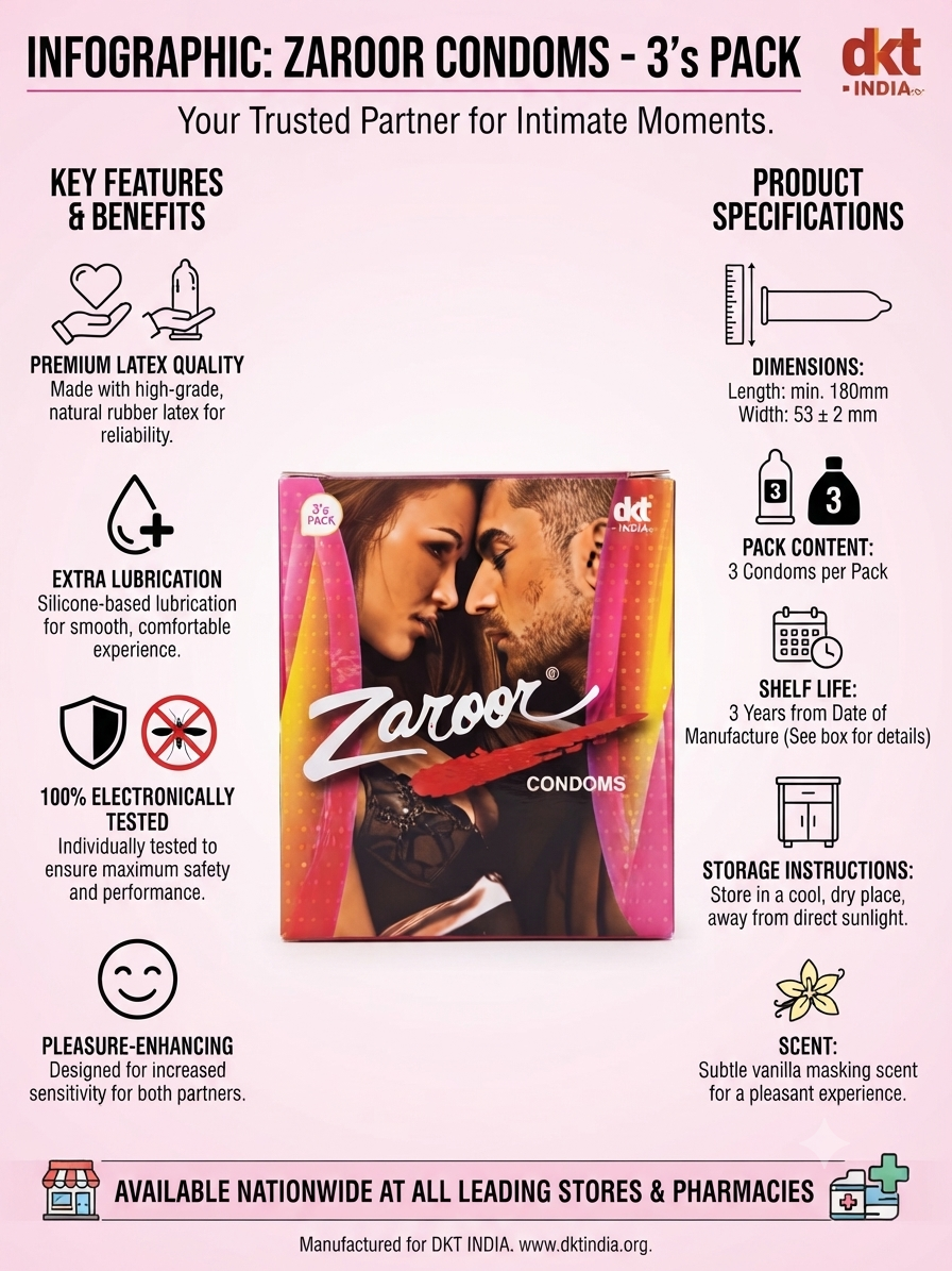 Zaroor Condoms 3 Pack | Natural Rubber Latex Condoms | Smooth Lubricated | Electronically Tested | Vanilla Scent | DKT India