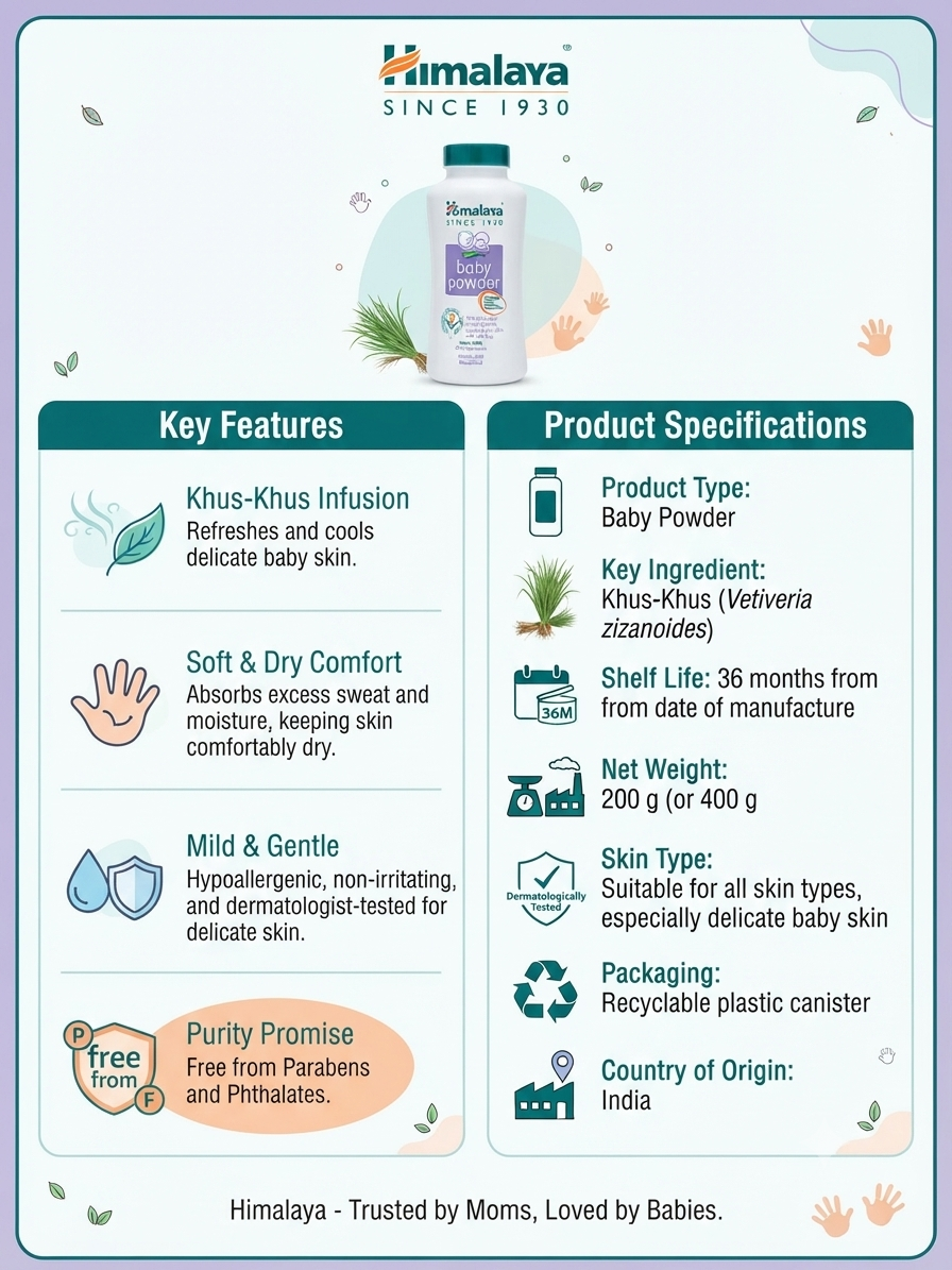 Himalaya Baby Powder (200g/400g) - Refreshing & Cooling Khus-Khus Infusion for Delicate Skin