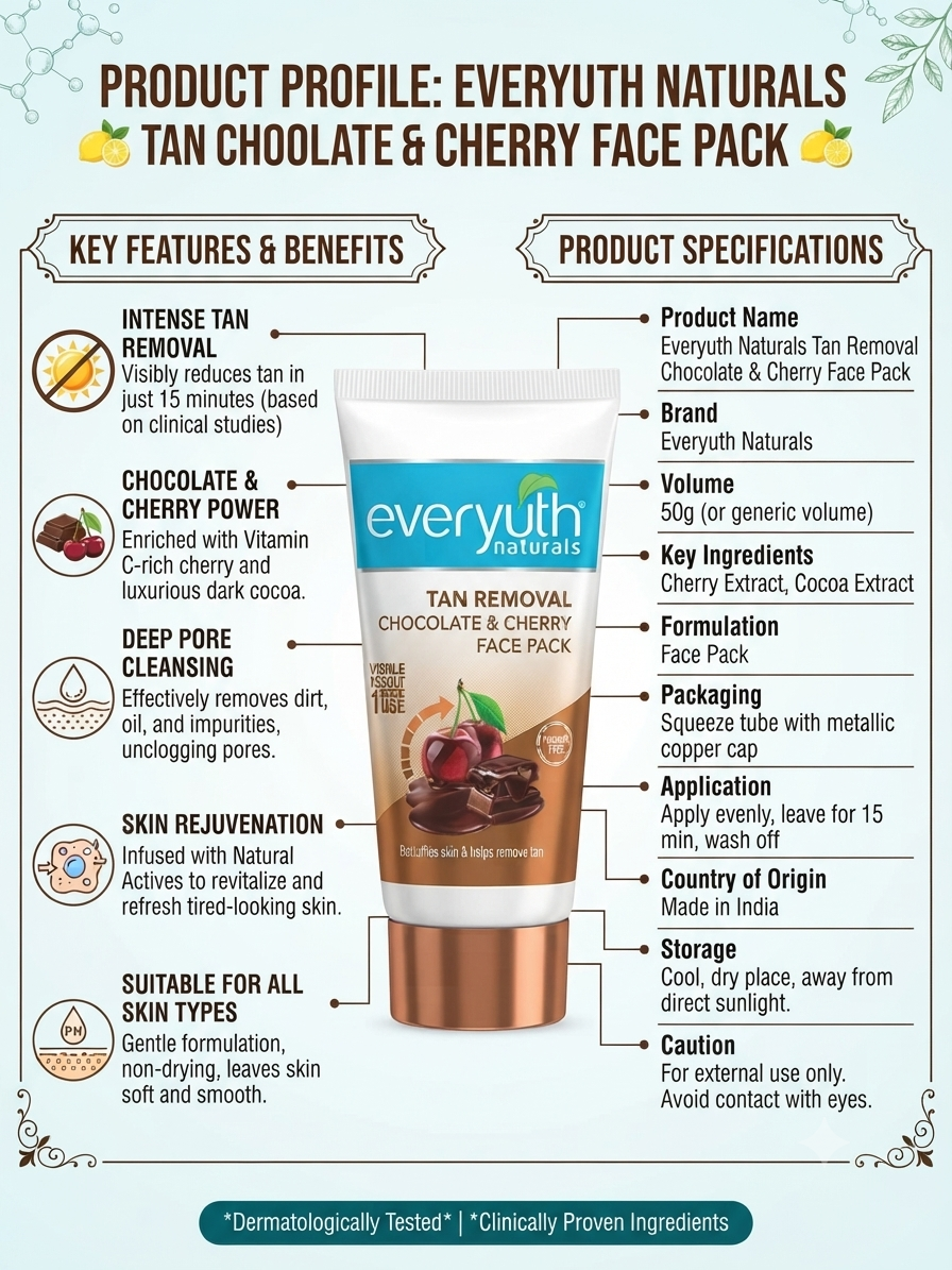 Everyuth Naturals Tan Removal Chocolate & Cherry Face Pack 50g, De-Tan & Deep Pore Cleansing Face Pack with Cherry & Cocoa Extracts, Skin Rejuvenating & Brightening Face Pack for All Skin Types