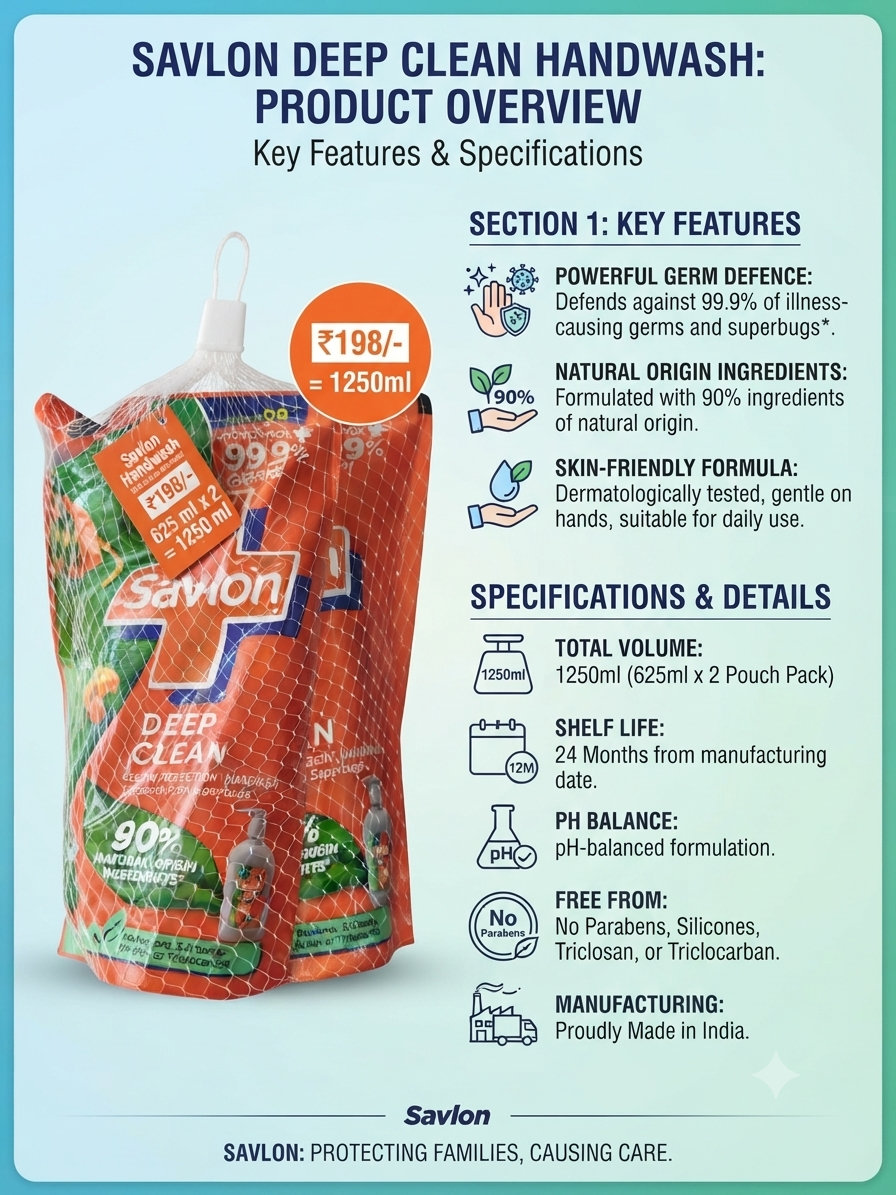 Savlon Deep Clean Handwash, 1250ml (625ml x 2 Pouches), Germ Protection Hand Wash, 90% Natural Origin Ingredients, pH Balanced, Gentle & Skin-Friendly Formula, Daily Hand Hygiene