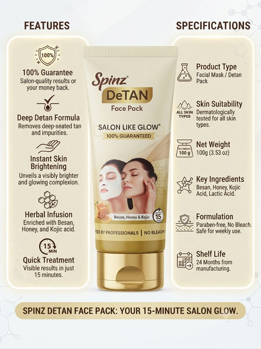 Spinz DeTAN Face Pack, 100g, Deep De-Tan Facial Mask with Besan, Honey, Kojic Acid & Lactic Acid, Skin Brightening Face Pack, Salon-Like Glow, 15-Minute Treatment