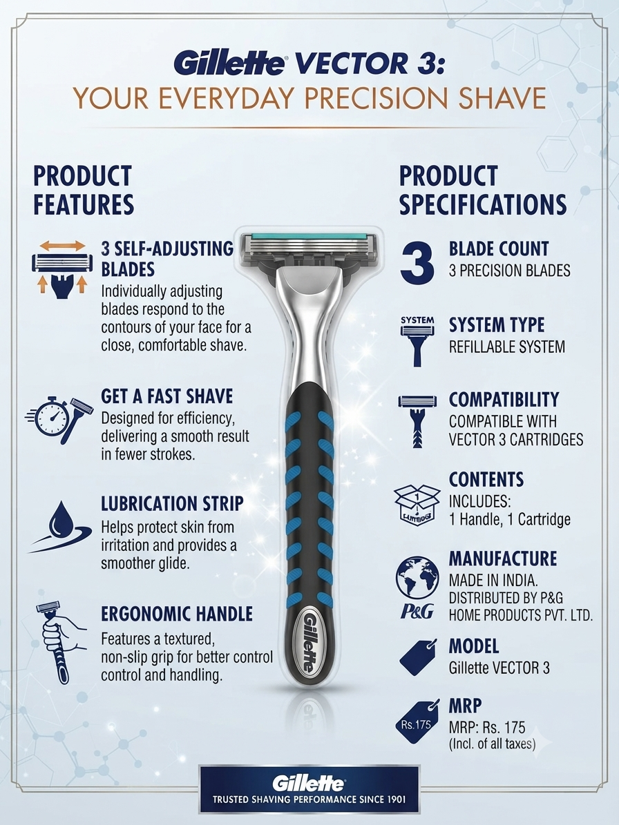 Gillette Vector 3 Razor for Men, Refillable Razor System with 3 Self-Adjusting Precision Blades, Lubrication Strip & Ergonomic Non-Slip Handle, 1 Handle + 1 Cartridge