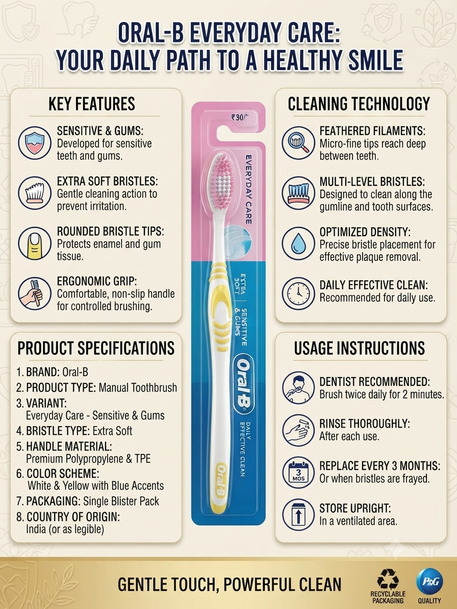 Oral-B Everyday Care Manual Toothbrush for Sensitive Teeth & Gums, Extra Soft Bristles, Rounded Tips, Comfortable Non-Slip Grip, Gentle Daily Cleaning