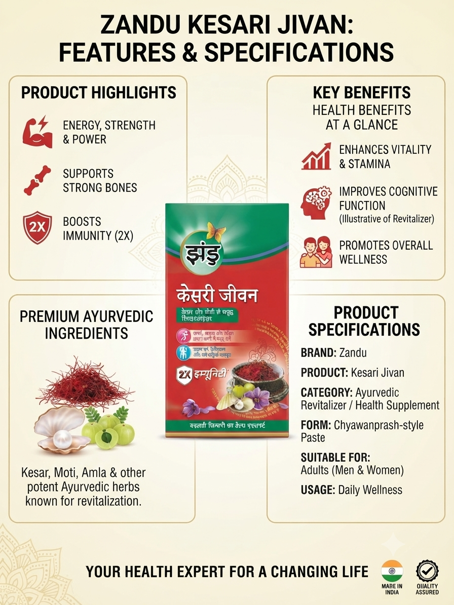 Zandu Kesari Jivan Ayurvedic Health Supplement for Adults, Kesari Jivan Revitalizer Paste with Kesar, Moti & Amla, Daily Wellness Supplement for Men & Women