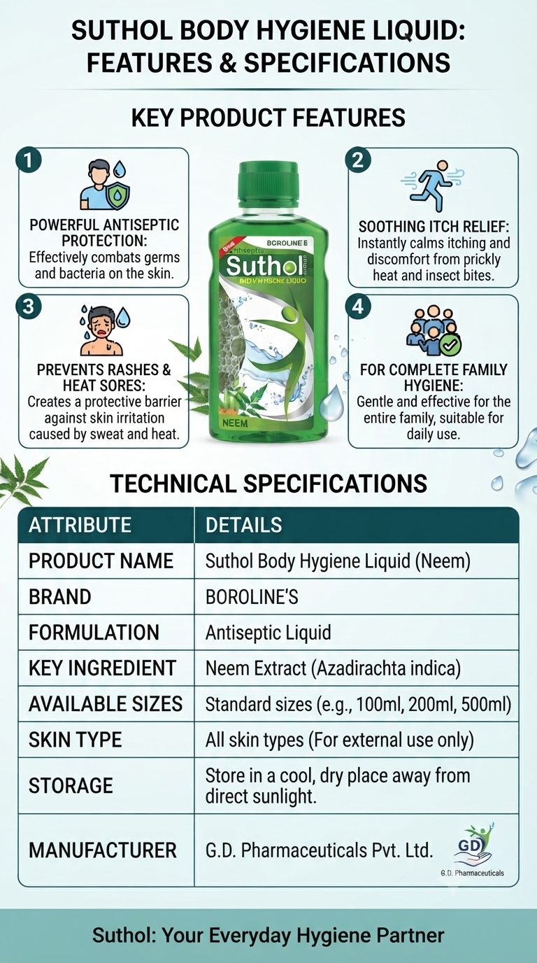 Suthol Body Hygiene Liquid Neem, Antiseptic Body Liquid with Neem Extract, Cooling & Soothing Hygiene Liquid for External Use, For Everyday Skin Hygiene