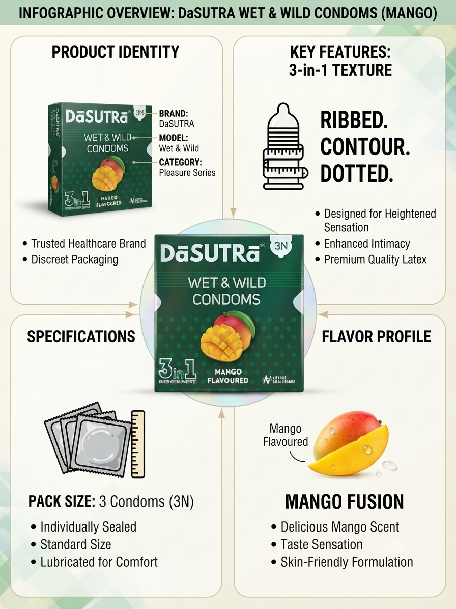 DaSUTRA Wet & Wild Condoms Mango Flavoured, Ribbed Contoured Dotted Texture, Lubricated Condoms for Enhanced Sensation, Individually Sealed, Pack of 3