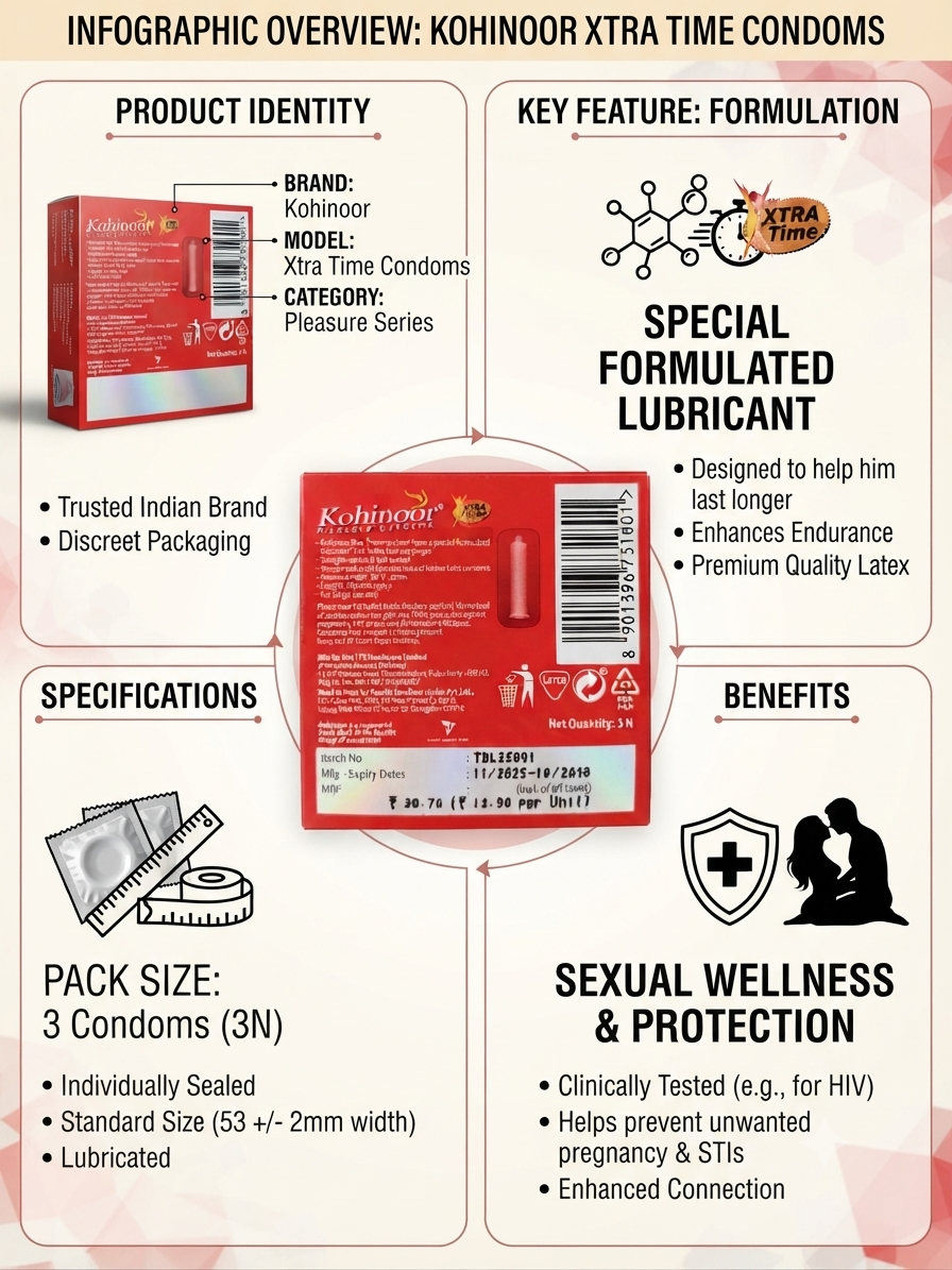 Kohinoor Xtra Time Condoms, 3 Count Pack, Lubricated Condoms for Couples, Extra Time Formula, Protection & Intimacy