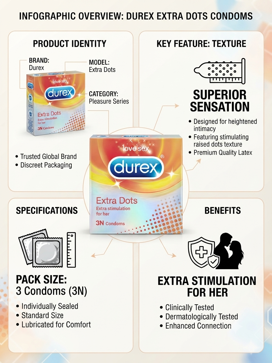 Durex Extra Dots Condoms, 3 Count Pack, Dotted Textured Condoms for Enhanced Stimulation, Lubricated Latex Condoms