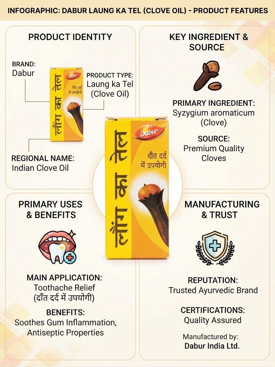 Dabur Laung Ka Tel (Clove Oil), Ayurvedic Clove Oil for Oral Care, Tooth & Gum Care, Traditional Herbal Oil