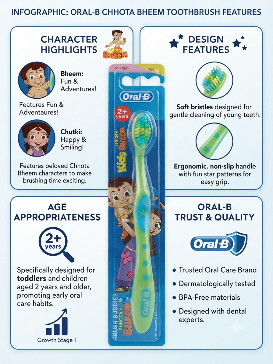 Oral-B Chhota Bheem Kids Toothbrush, Soft Bristles, Gentle Toothbrush for Toddlers & Kids 2+ Years, Non-Slip Ergonomic Handle, Fun Character Design