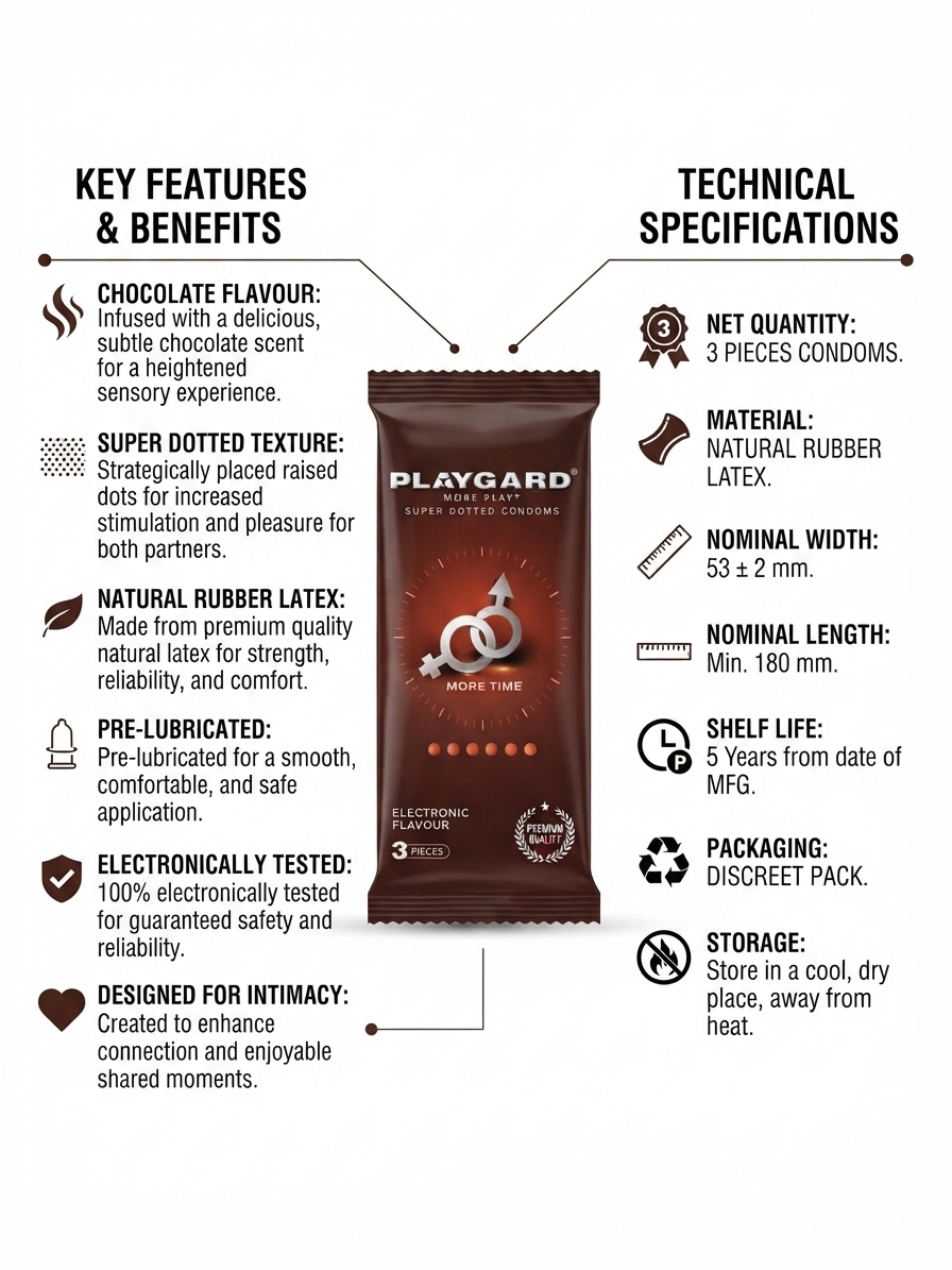 Playgard Flavoured Dotted Condoms, 3 Pieces Pack, Natural Rubber Latex, Pre-Lubricated, Assorted Flavours – Orange, Chocolate, Rose & Paan, Ribbed/Dotted Texture for Enhanced Sensation