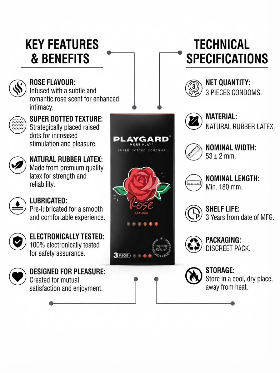 Playgard Flavoured Dotted Condoms, 3 Pieces Pack, Natural Rubber Latex, Pre-Lubricated, Assorted Flavours – Orange, Chocolate, Rose & Paan, Ribbed/Dotted Texture for Enhanced Sensation