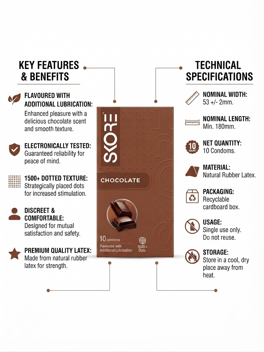 S.O.R.I Chocolate Flavoured Condoms, 10 Count, Dotted Texture, Additional Lubrication, Natural Rubber Latex, 53 ± 2 mm Width, Minimum 180 mm Length, Discreet Intimate Protection