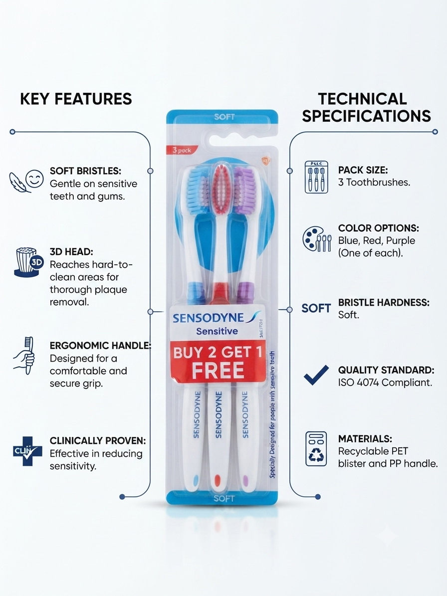 Sensodyne Sensitive Soft Toothbrush, 3 Pack | Soft Bristles for Sensitive Teeth & Gums | 3D Cleaning Head | Ergonomic Handle | Blue, Red & Purple